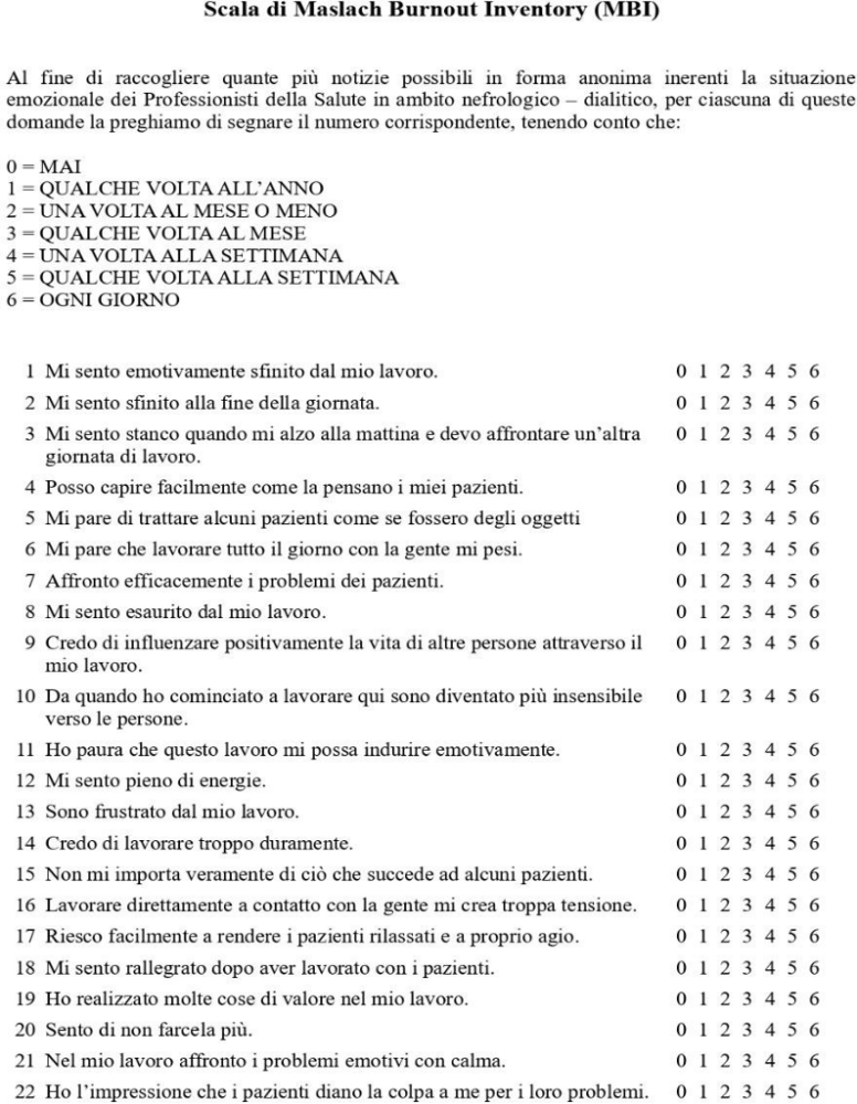 Tabella 1. Maslach Burnout Inventory.